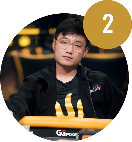 Kannapong Thanarattrakul